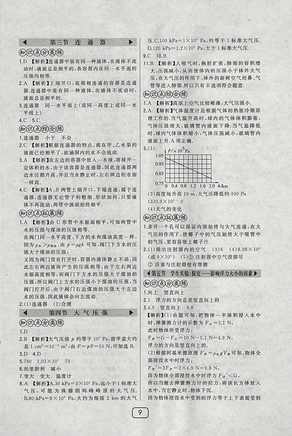 2018年北大綠卡八年級(jí)物理下冊(cè)北師大版 參考答案第15頁