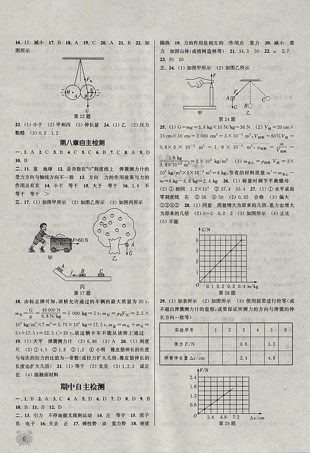 2018年通城學(xué)典課時(shí)作業(yè)本八年級(jí)物理下冊(cè)蘇科版江蘇專用 參考答案第6頁