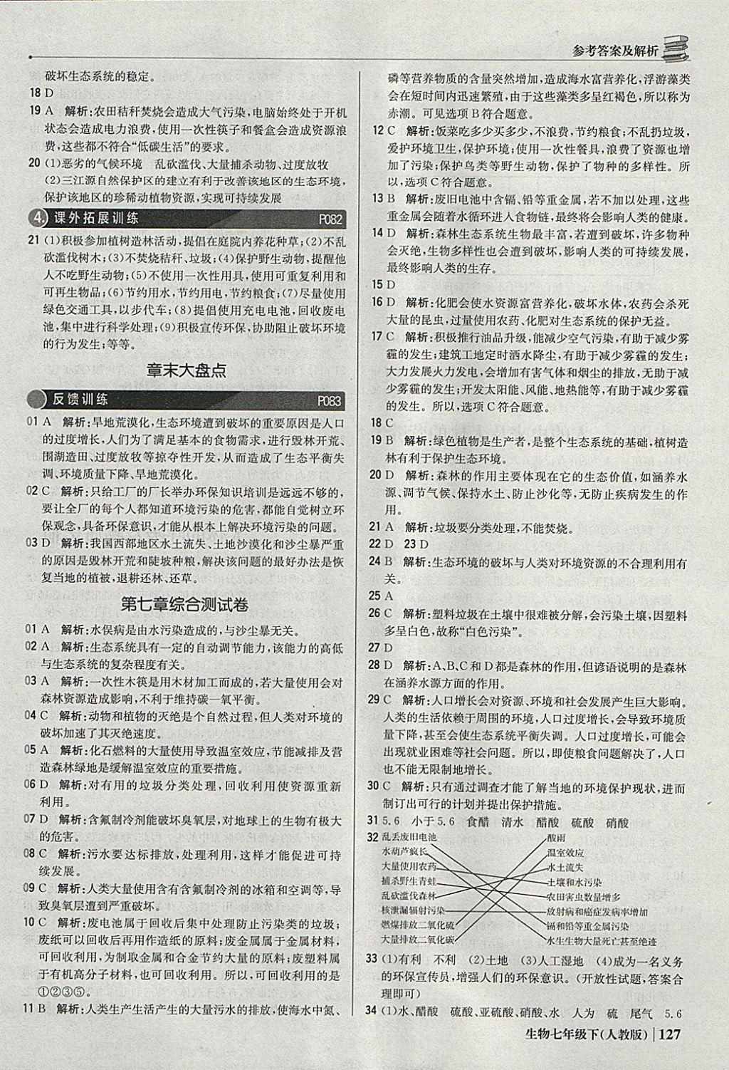 2018年1加1轻巧夺冠优化训练七年级生物下册人教版银版 参考答案第24页