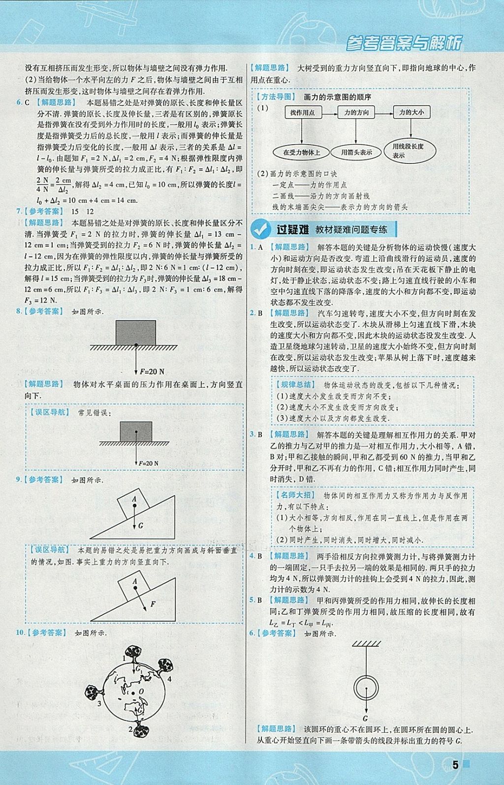 2018年一遍过初中物理八年级下册人教版 参考答案第5页