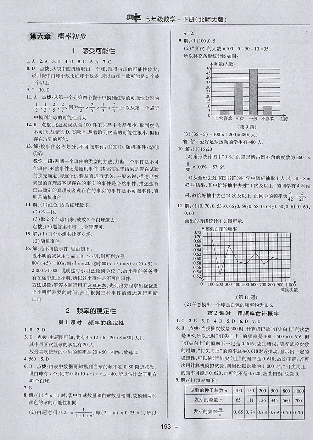 2018年綜合應(yīng)用創(chuàng)新題典中點七年級數(shù)學(xué)下冊北師大版 參考答案第41頁