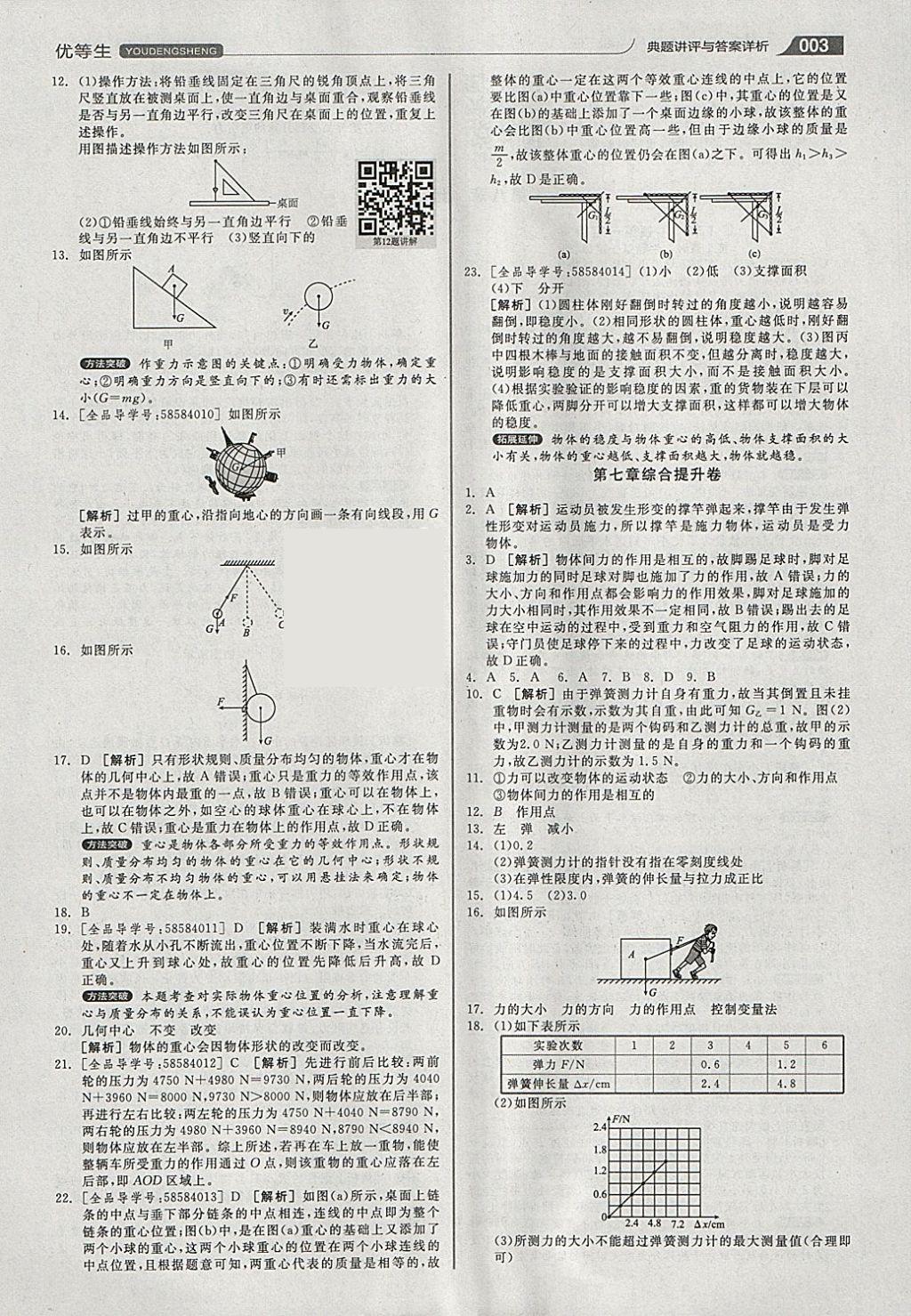 2018年全品优等生同步作业加专题训练八年级物理下册人教版 参考答案第3页