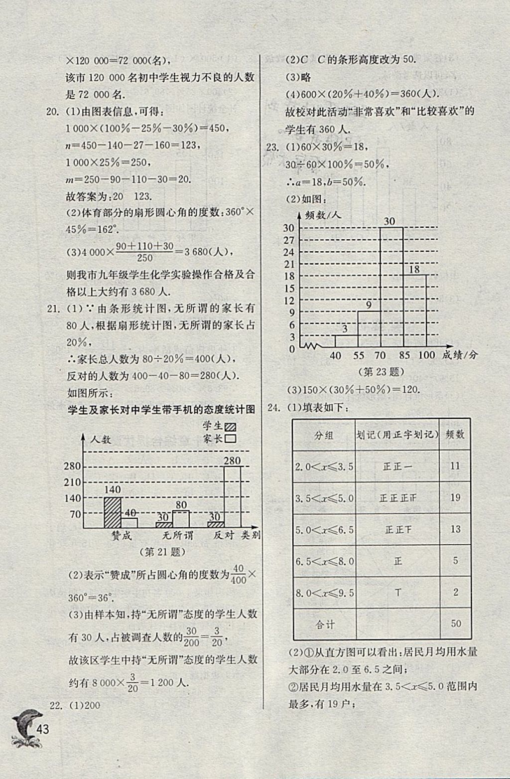 2018年實(shí)驗(yàn)班提優(yōu)訓(xùn)練七年級(jí)數(shù)學(xué)下冊(cè)天津?qū)０?nbsp;參考答案第43頁(yè)