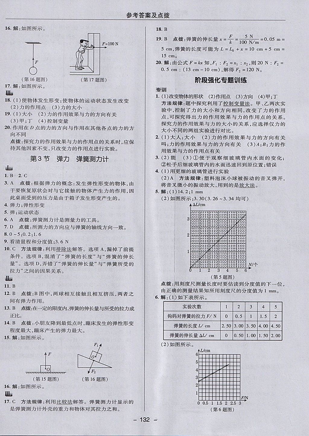 2018年綜合應(yīng)用創(chuàng)新題典中點(diǎn)八年級(jí)物理下冊(cè)教科版 參考答案第8頁