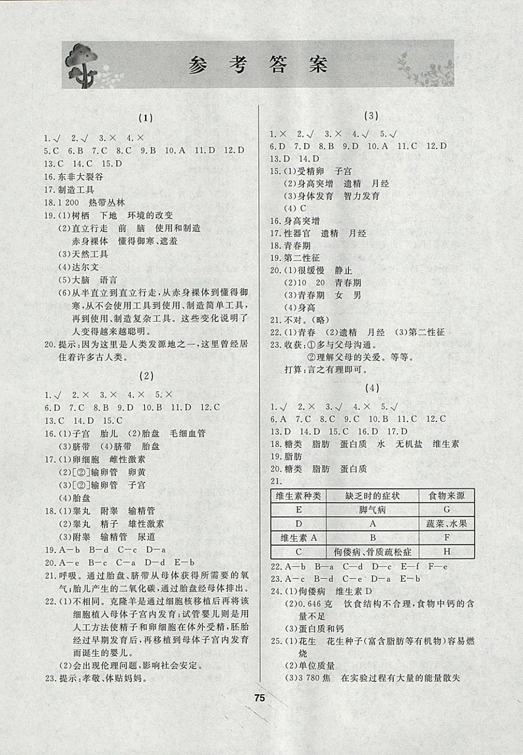 2018年试题优化课堂同步七年级生物下册人教版 参考答案第1页