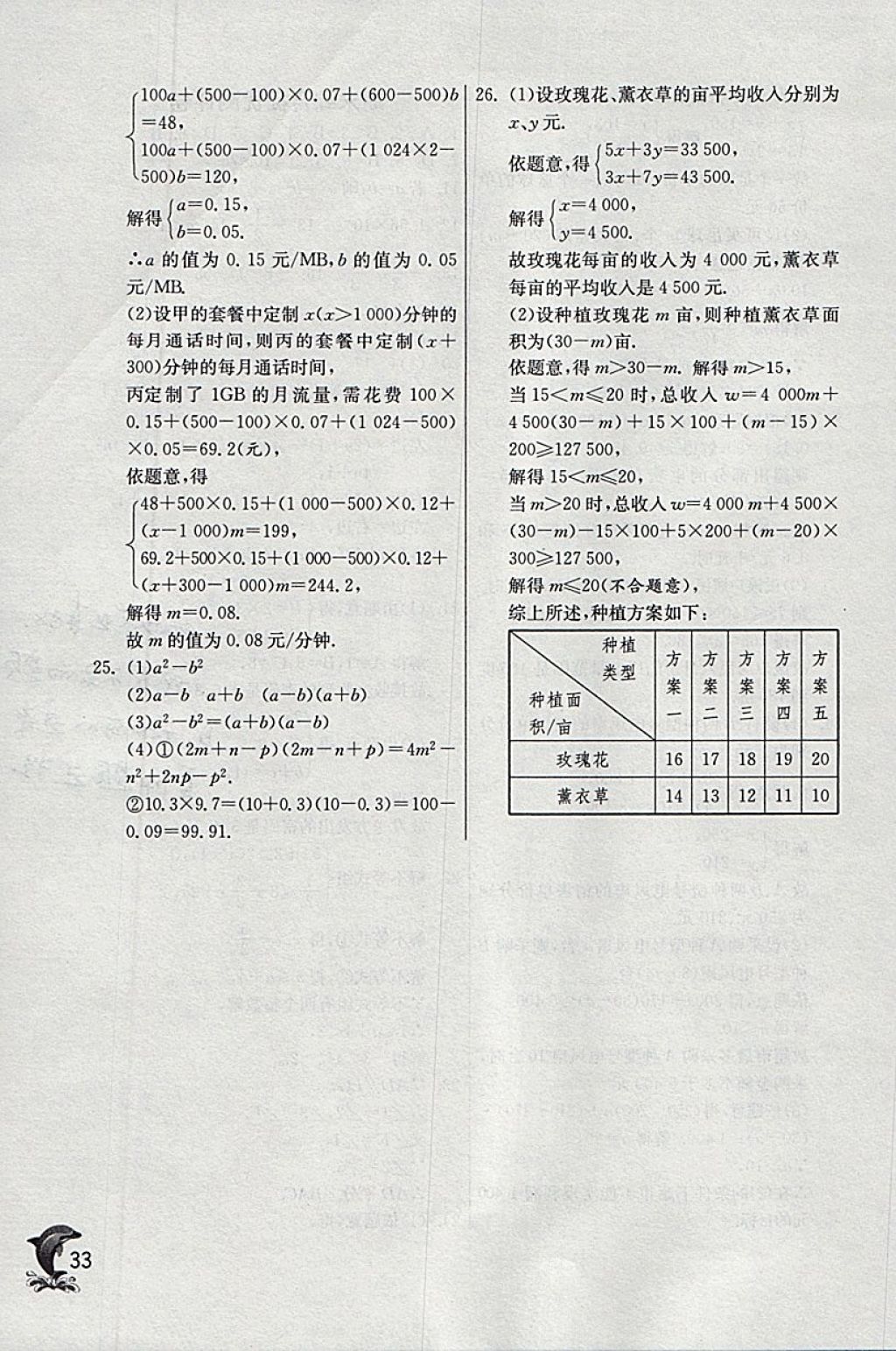 2018年實(shí)驗(yàn)班提優(yōu)訓(xùn)練七年級(jí)數(shù)學(xué)下冊(cè)蘇科版 參考答案第33頁(yè)