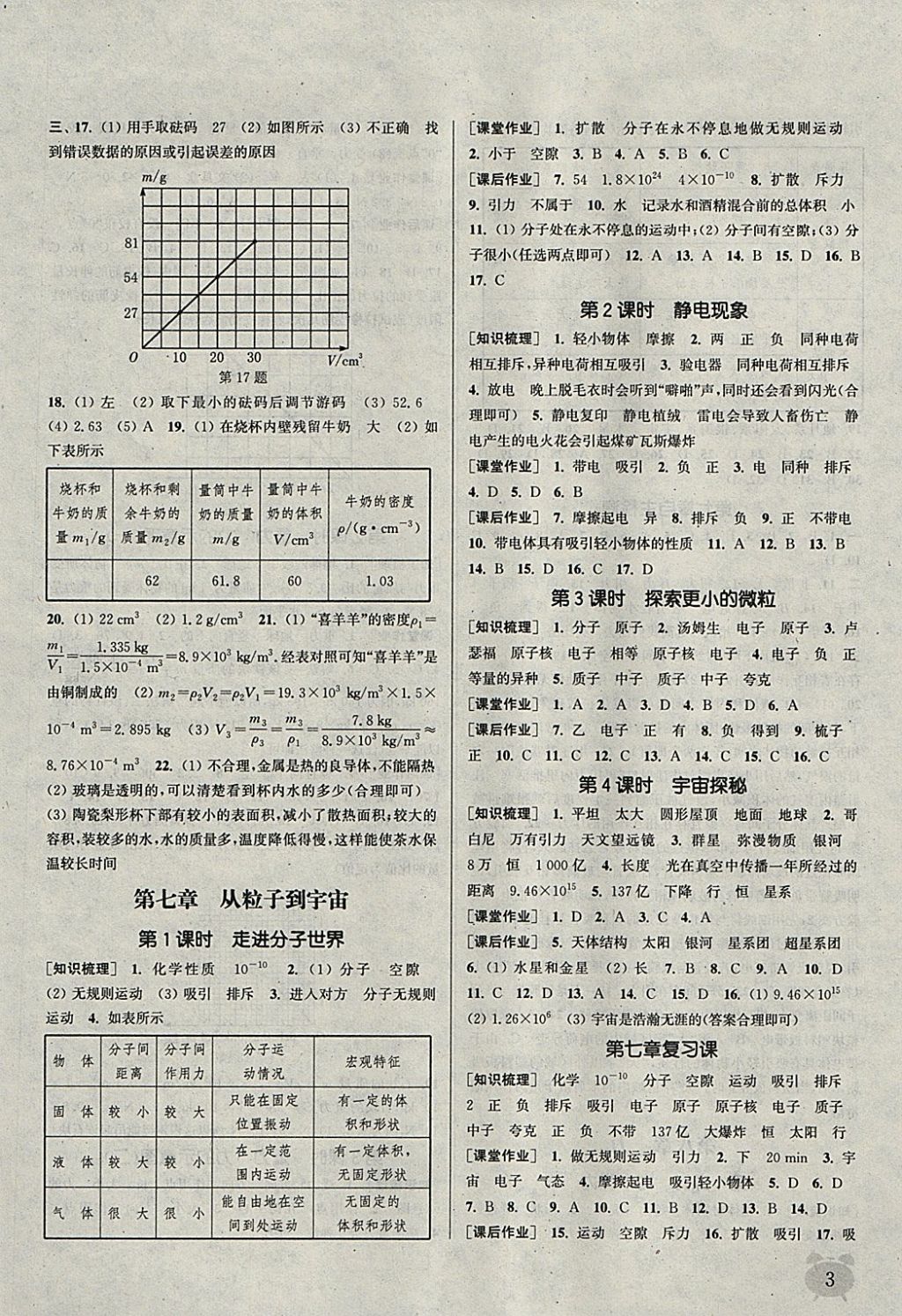 2018年通城學(xué)典課時作業(yè)本八年級物理下冊蘇科版江蘇專用 參考答案第3頁