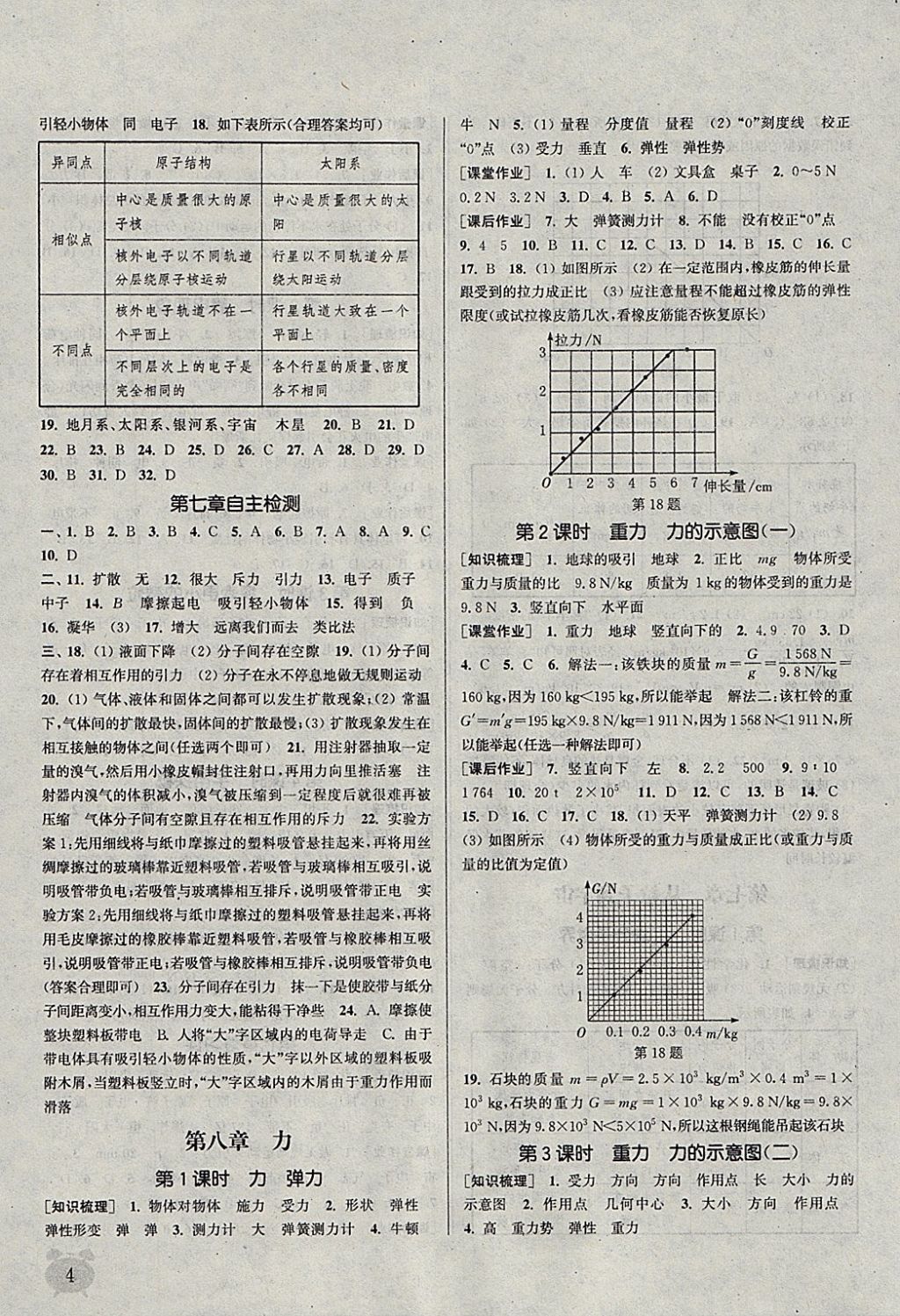 2018年通城學典課時作業(yè)本八年級物理下冊蘇科版江蘇專用 參考答案第4頁