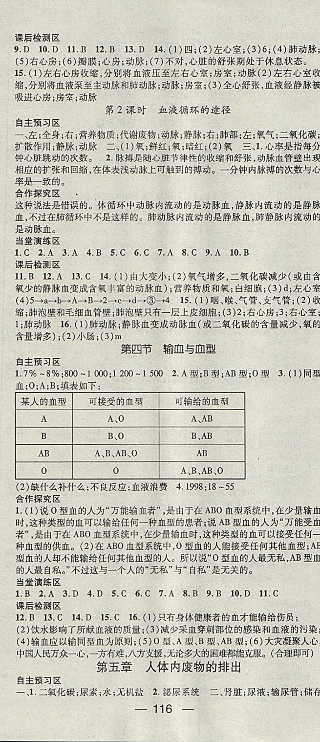 2018年精英新課堂七年級生物下冊人教版 參考答案第6頁