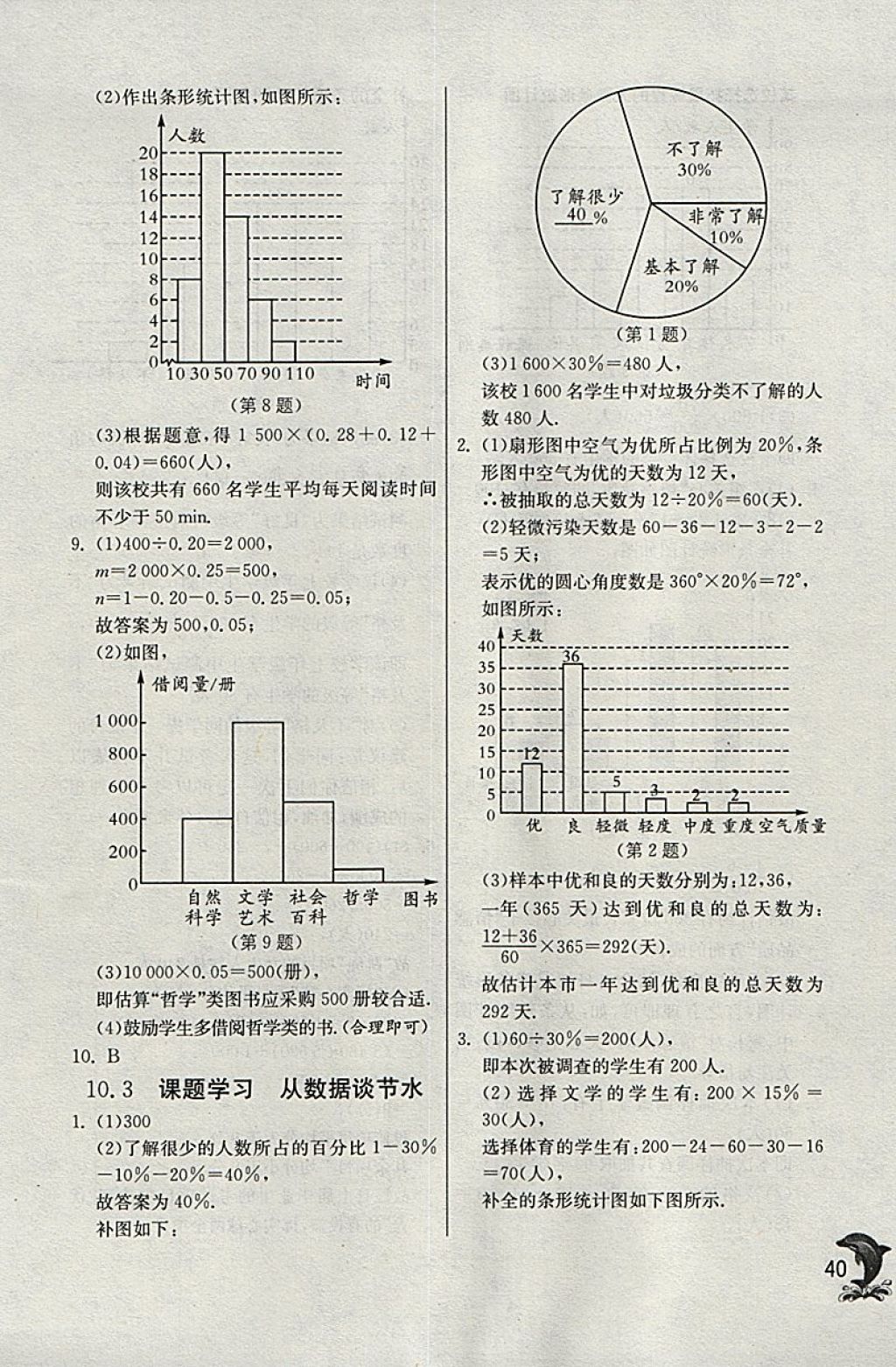 2018年實驗班提優(yōu)訓練七年級數(shù)學下冊天津?qū)０?nbsp;參考答案第40頁