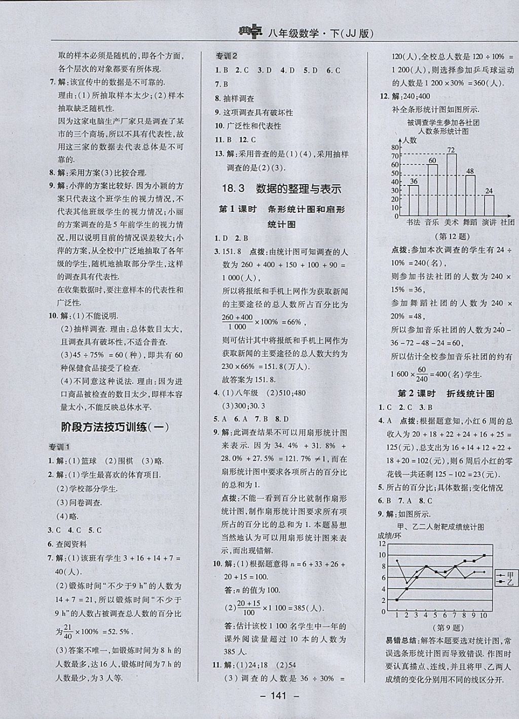 2018年綜合應(yīng)用創(chuàng)新題典中點(diǎn)八年級(jí)數(shù)學(xué)下冊(cè)冀教版 參考答案第9頁