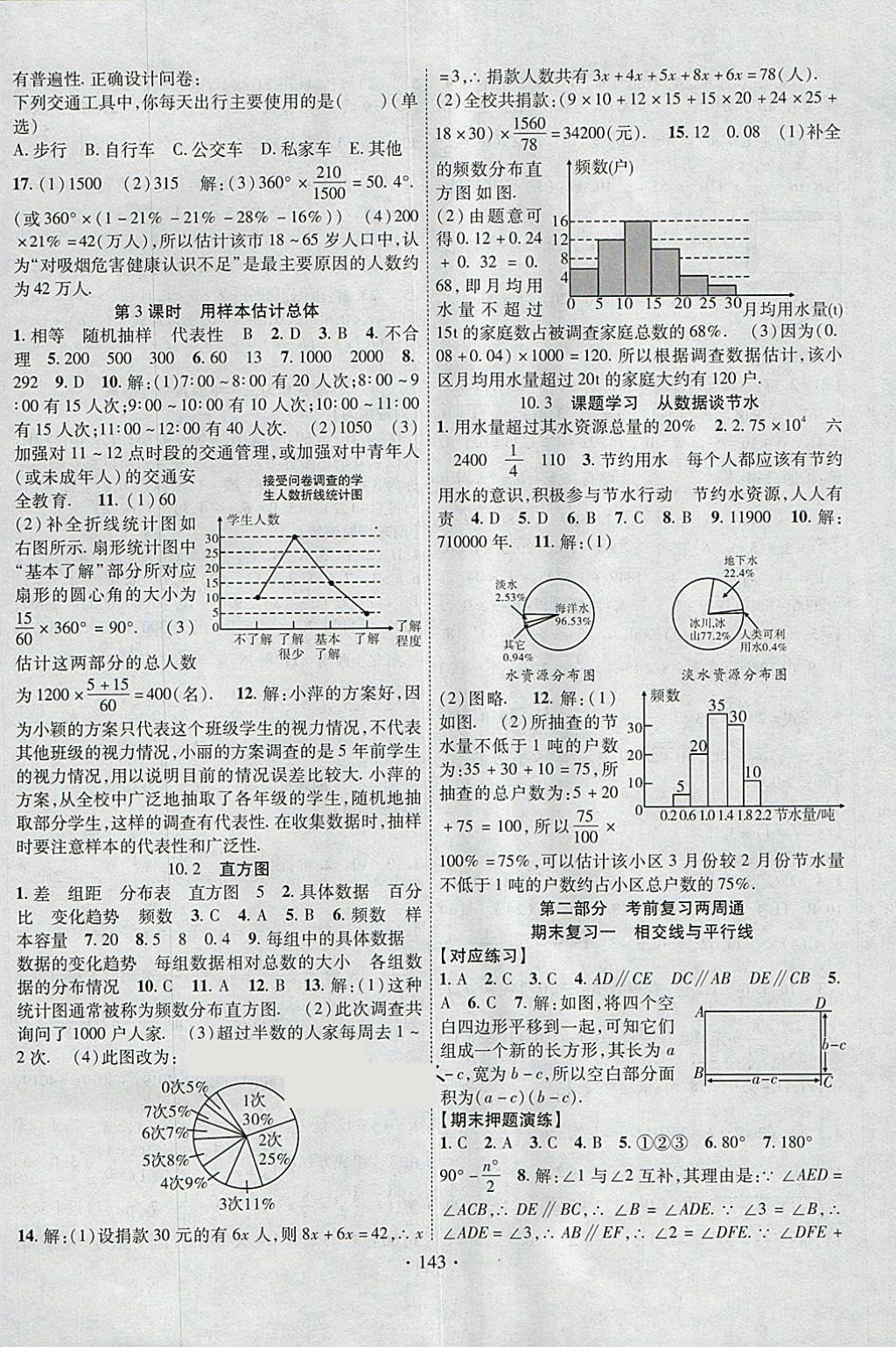 2018年暢優(yōu)新課堂七年級(jí)數(shù)學(xué)下冊(cè)人教版 參考答案第10頁(yè)