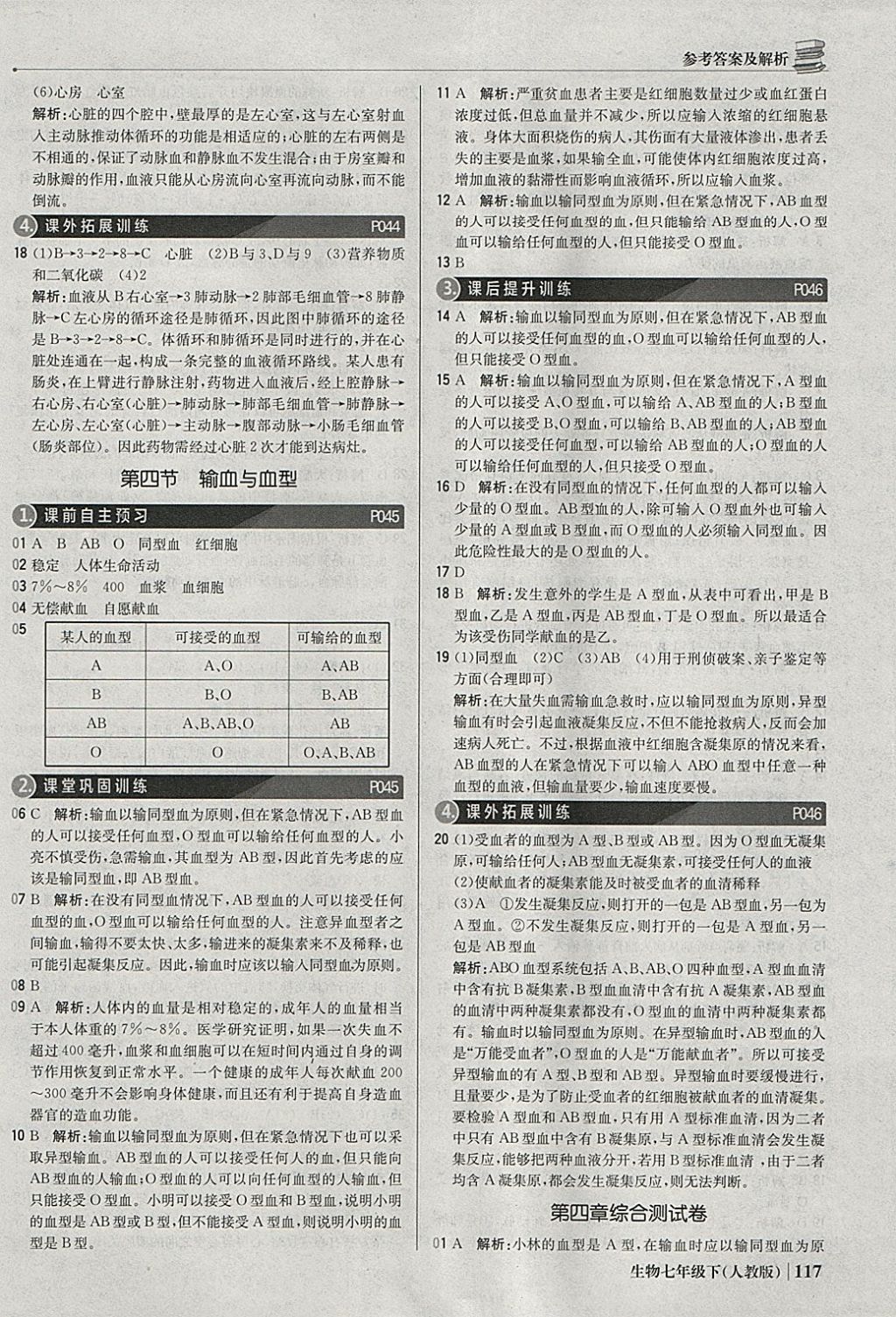 2018年1加1轻巧夺冠优化训练七年级生物下册人教版银版 参考答案第14页