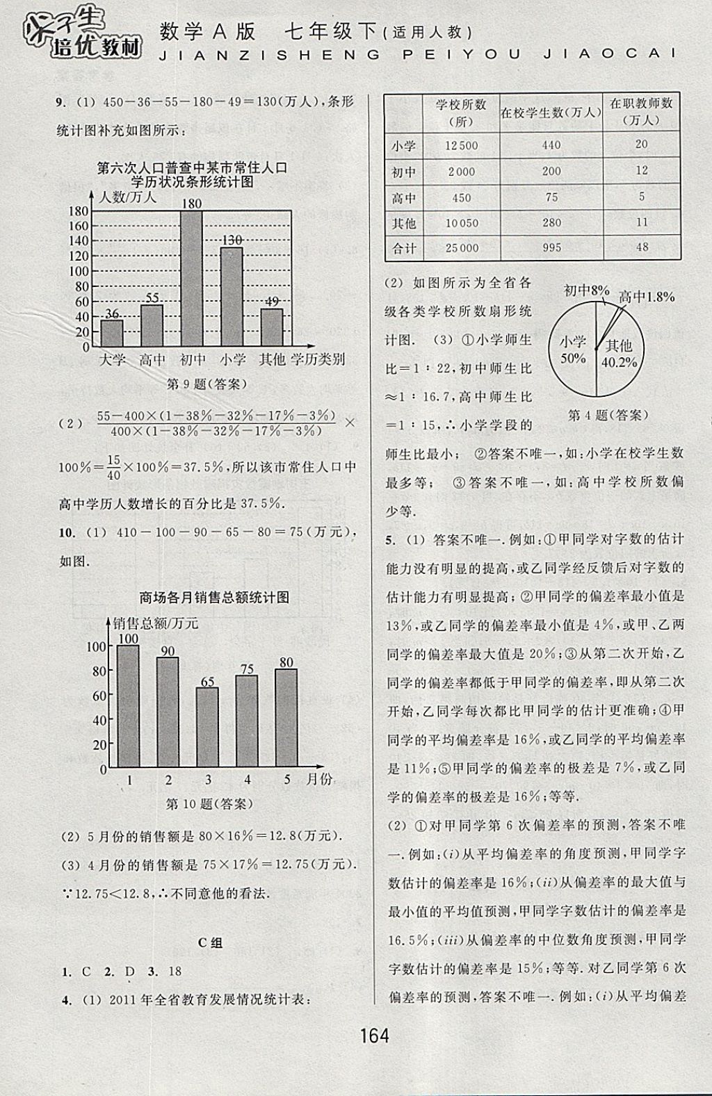 2018年尖子生培優(yōu)教材七年級(jí)數(shù)學(xué)下冊(cè)人教版A版 參考答案第12頁(yè)