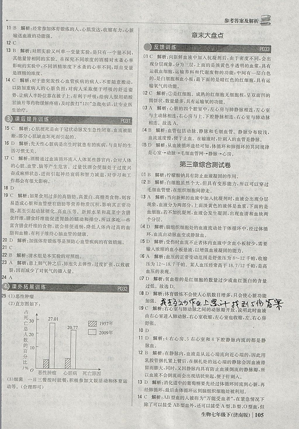 2018年1加1轻巧夺冠优化训练七年级生物下册济南版银版 参考答案第10页