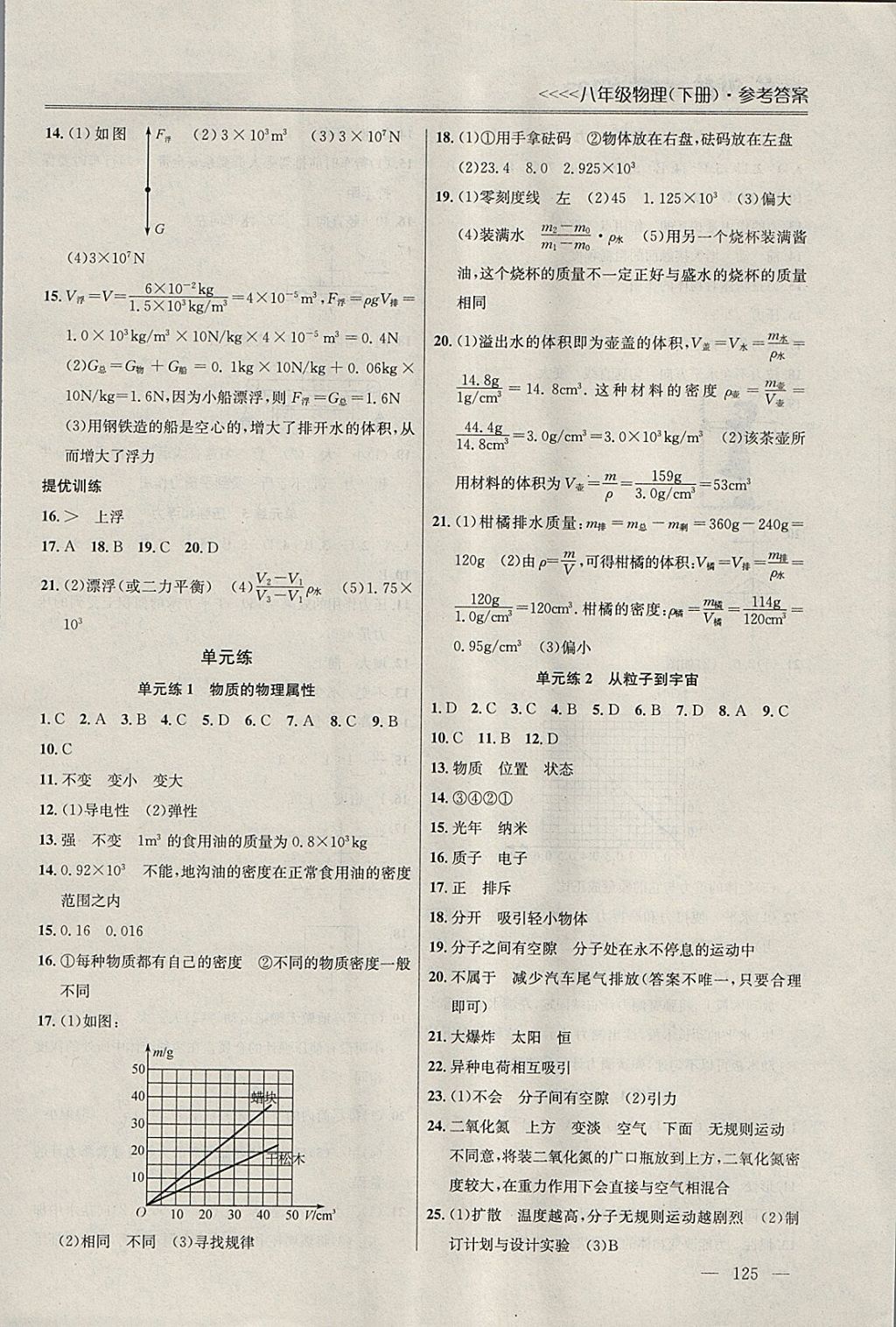 2018年提優(yōu)訓(xùn)練非常階段123八年級物理下冊江蘇版 參考答案第5頁