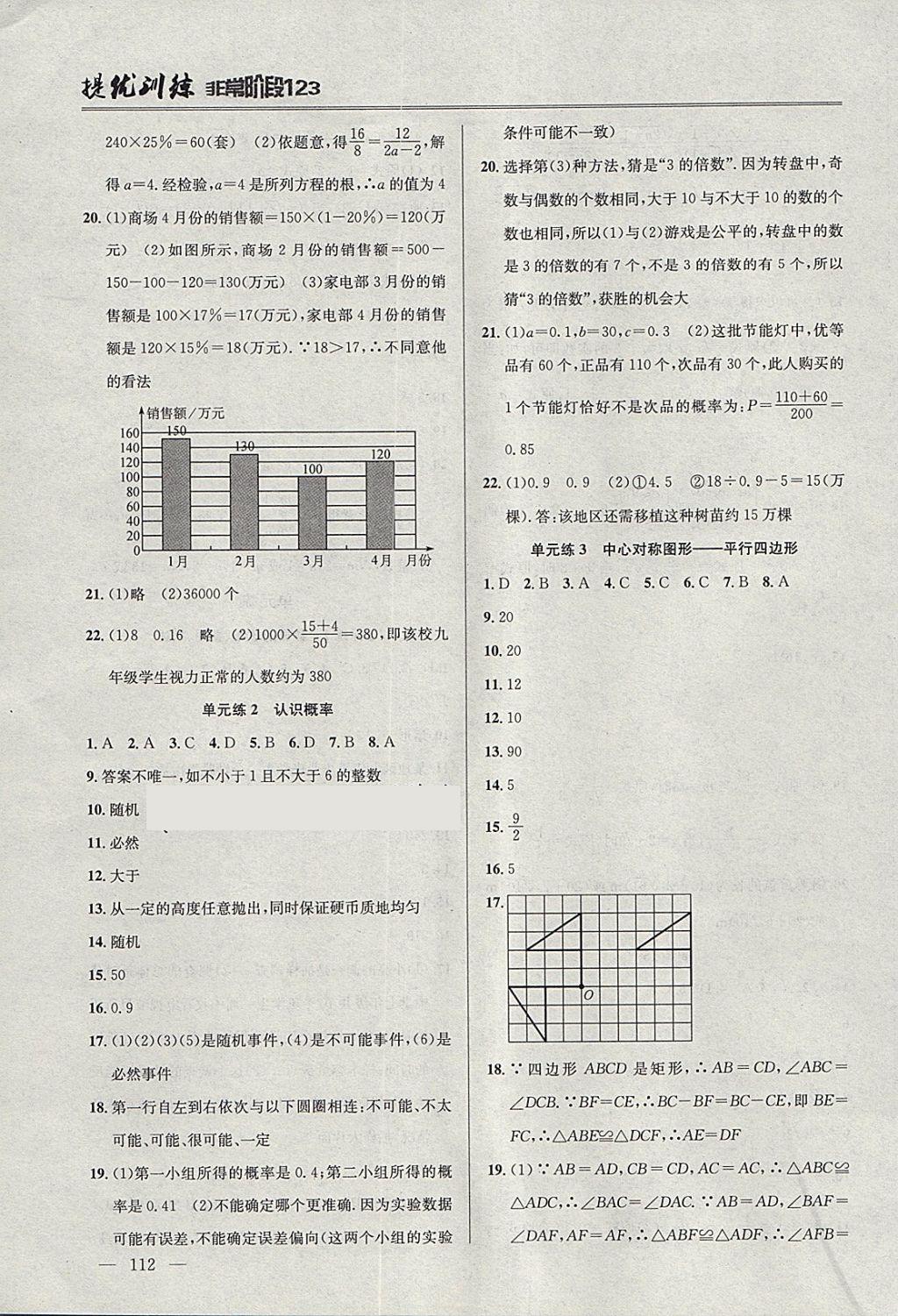 2018年提優(yōu)訓(xùn)練非常階段123八年級數(shù)學(xué)下冊江蘇版 參考答案第10頁