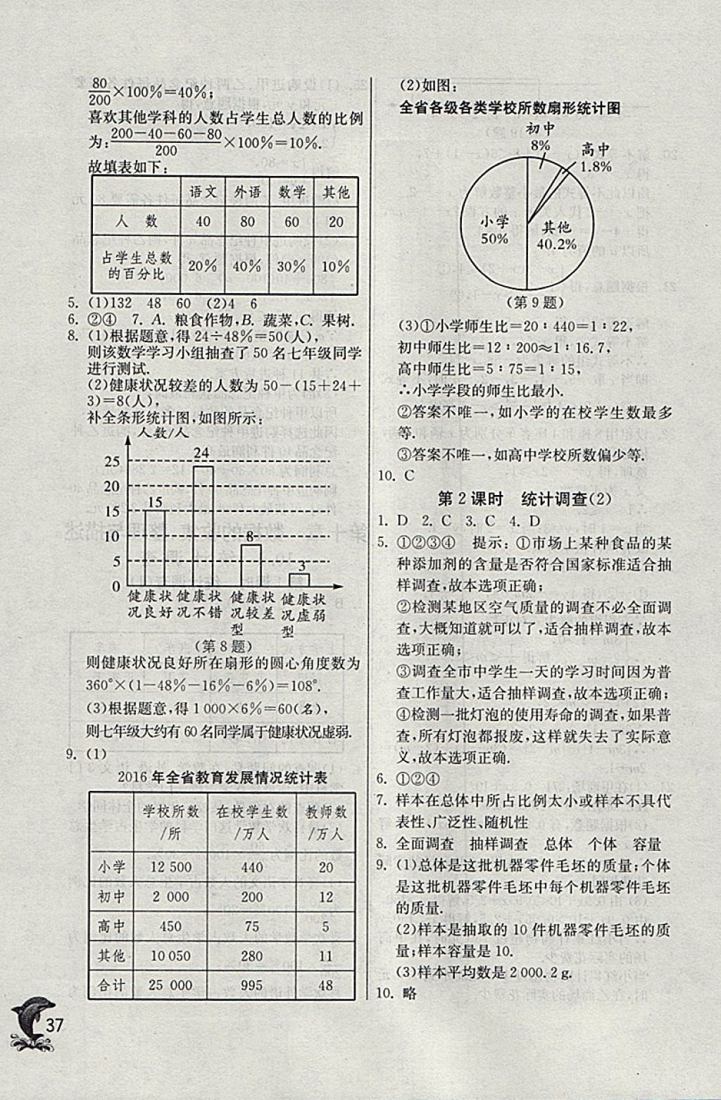 2018年實驗班提優(yōu)訓練七年級數(shù)學下冊天津?qū)０?nbsp;參考答案第37頁