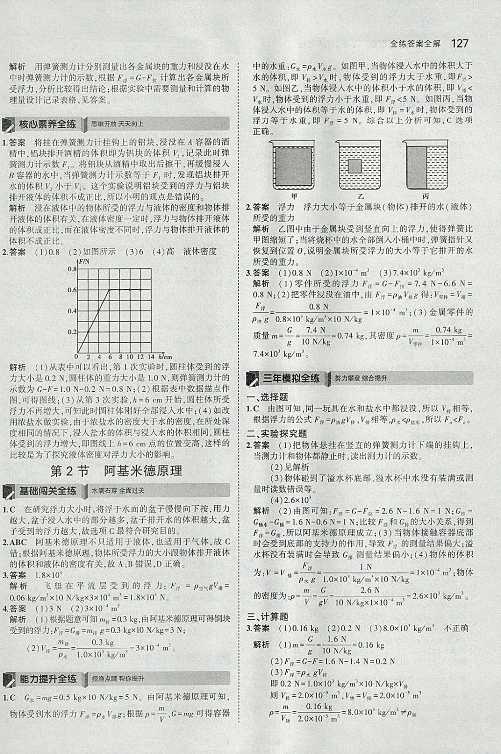 2018年5年中考3年模拟初中物理八年级下册人教版 参考答案第21页