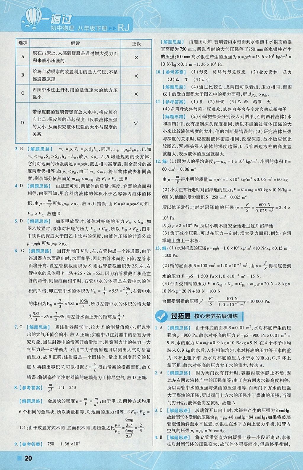 2018年一遍過初中物理八年級(jí)下冊(cè)人教版 參考答案第20頁(yè)