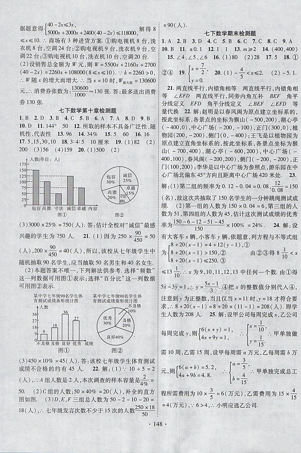 2018年暢優(yōu)新課堂七年級(jí)數(shù)學(xué)下冊(cè)人教版 參考答案第15頁