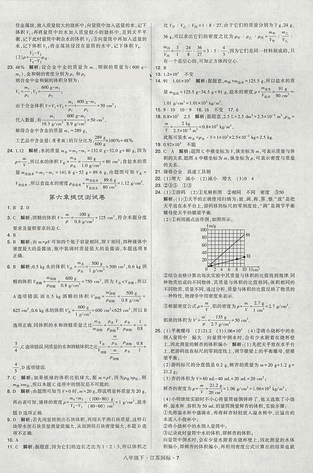 2018年经纶学典学霸八年级物理下册江苏版 参考答案第7页