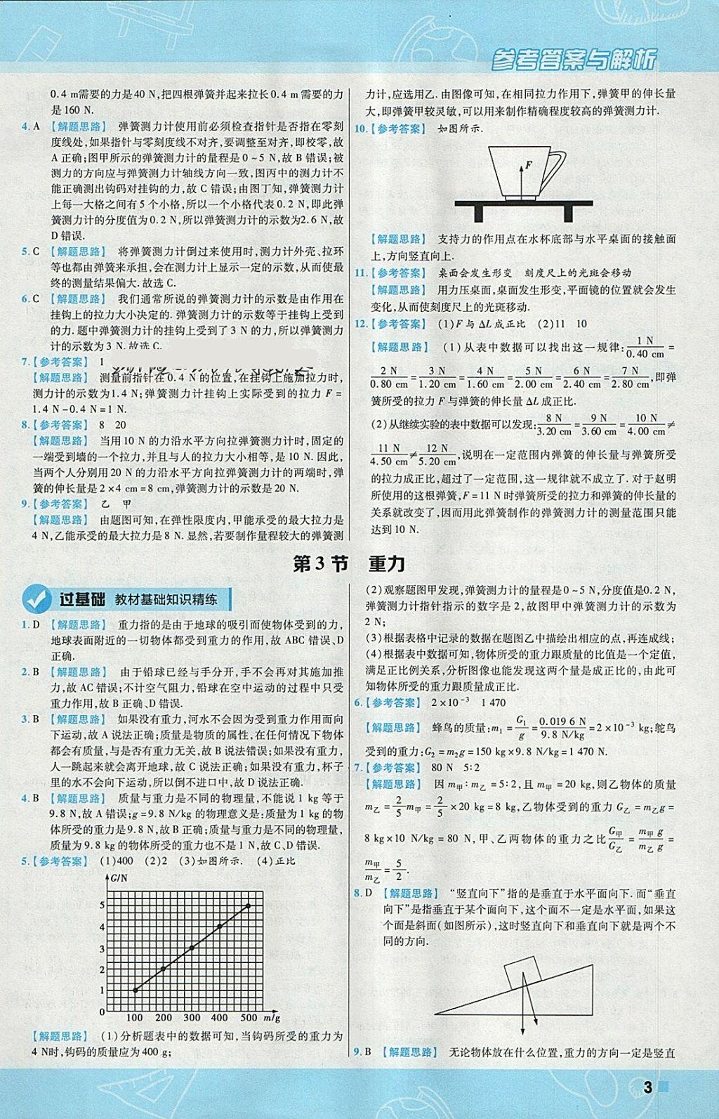 2018年一遍过初中物理八年级下册人教版 参考答案第3页