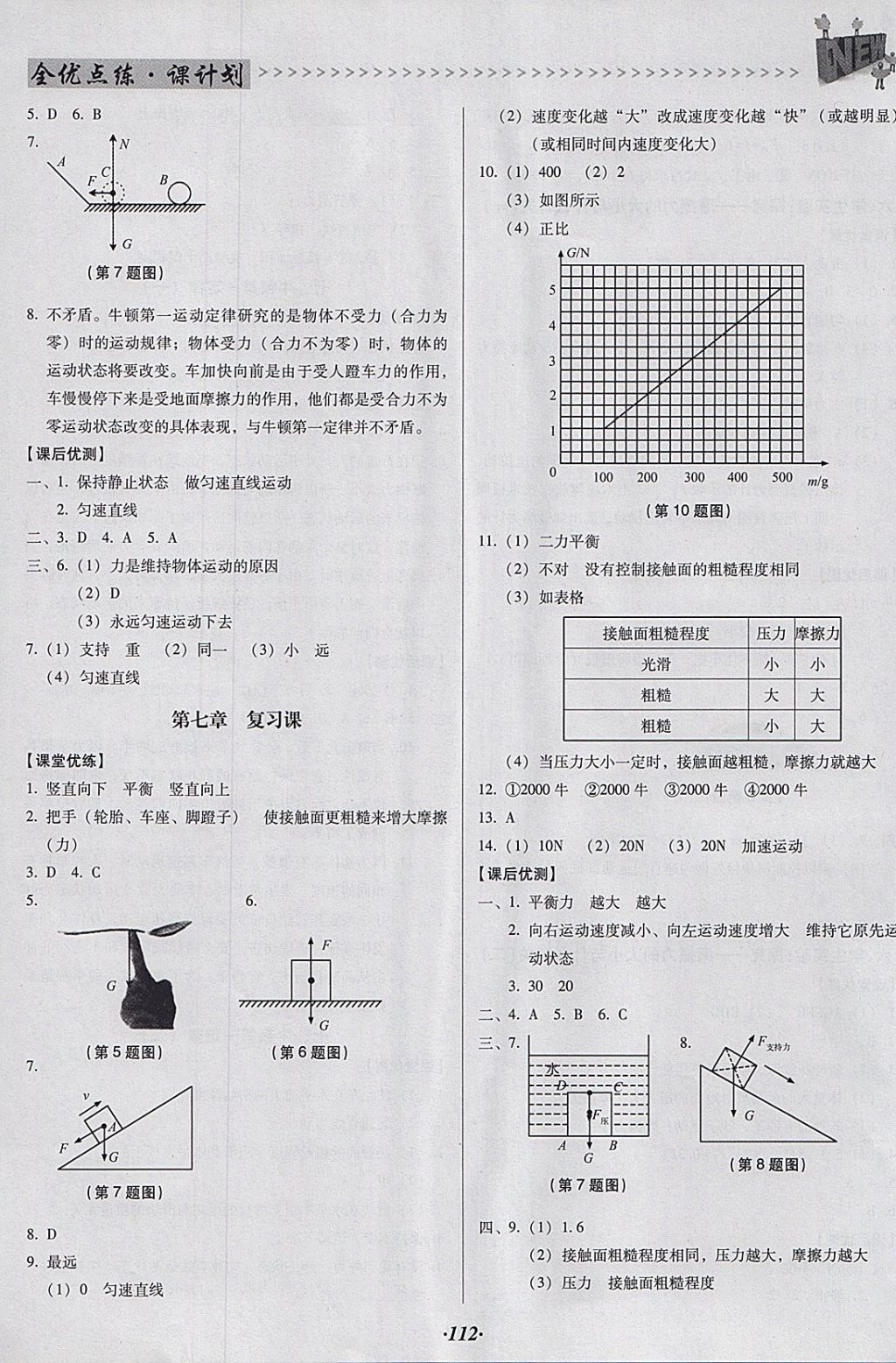 2018年全優(yōu)點(diǎn)練課計(jì)劃八年級(jí)物理下冊(cè)北師大版 參考答案第9頁(yè)