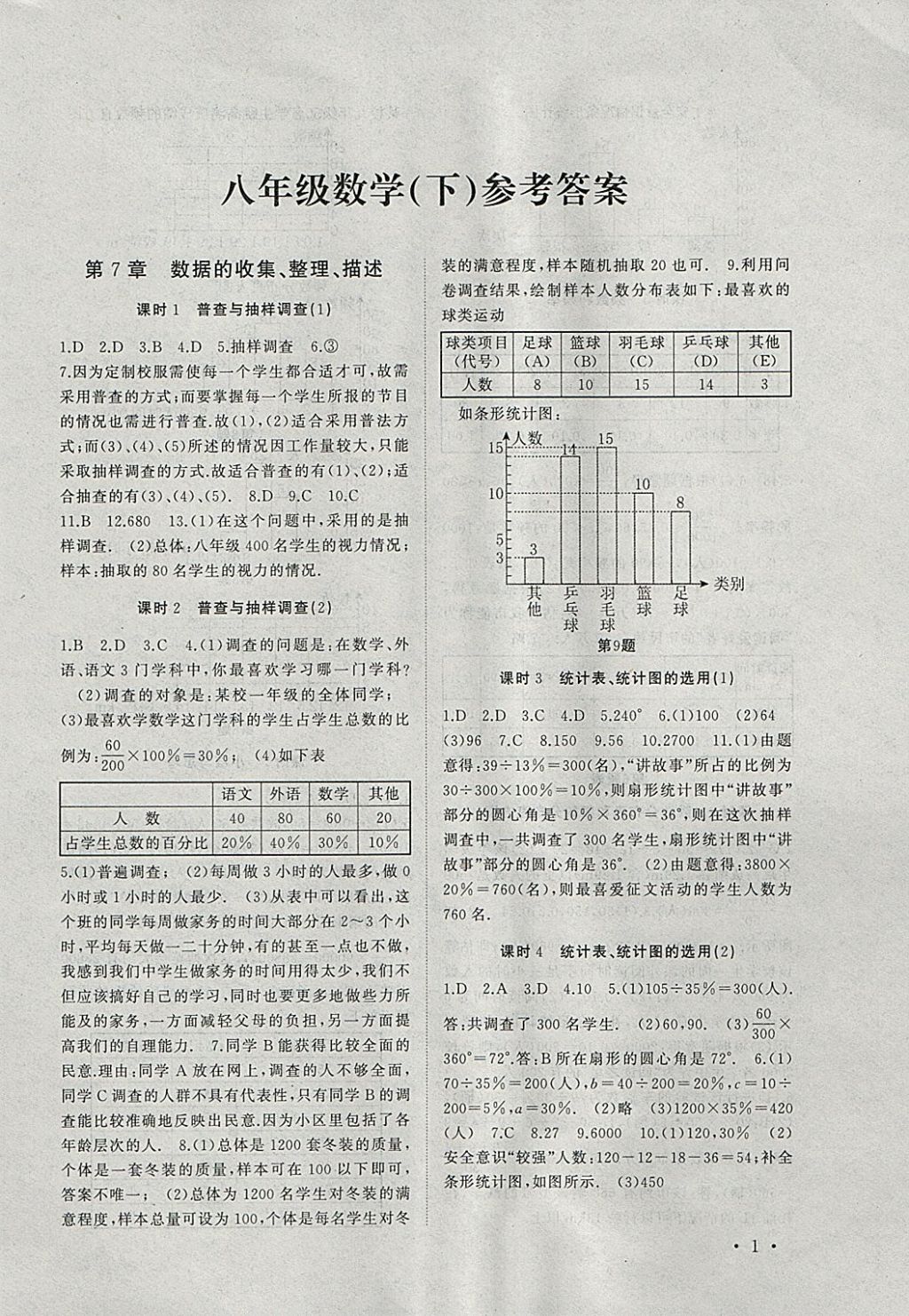 2018年高效精练八年级数学下册江苏版 参考答案第1页