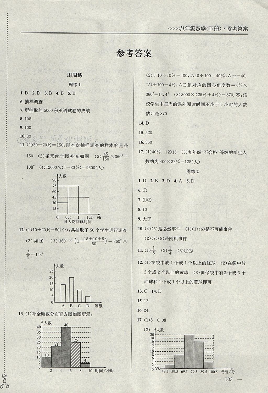 2018年提優(yōu)訓(xùn)練非常階段123八年級數(shù)學(xué)下冊江蘇版 參考答案第1頁