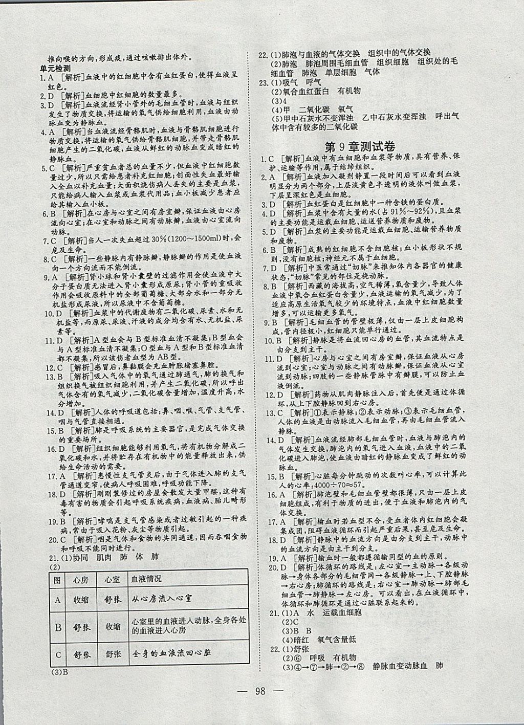 2018年351高效課堂導(dǎo)學(xué)案七年級生物下冊北師大版 參考答案第6頁