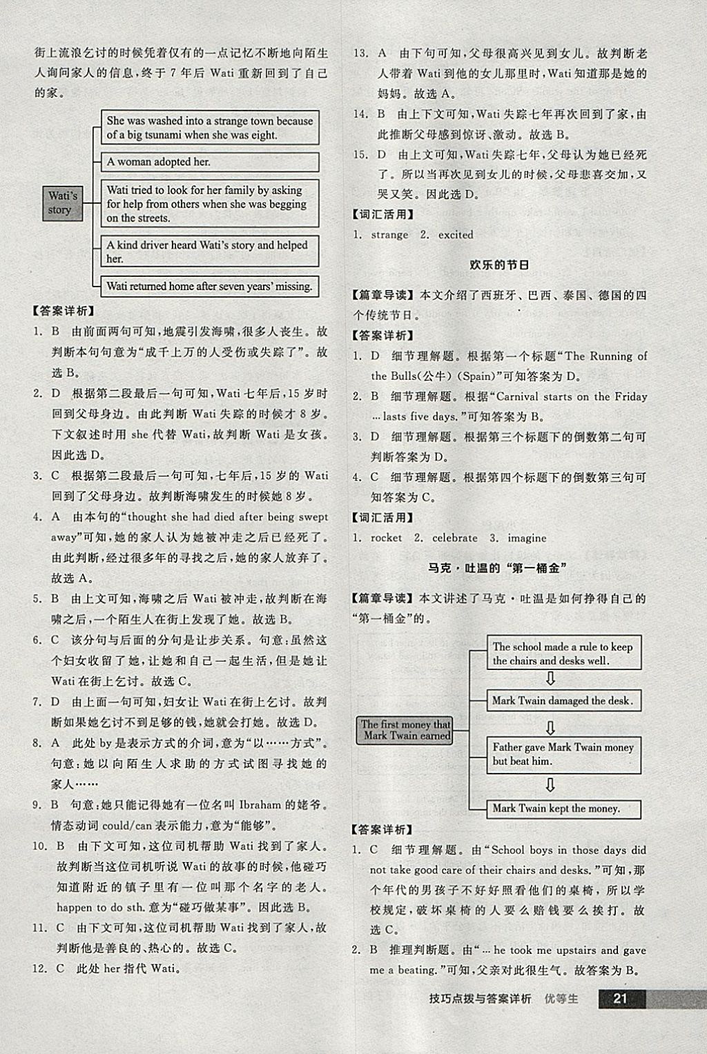 2018年全品優(yōu)等生完形填空加閱讀理解八年級英語下冊人教版 參考答案第21頁