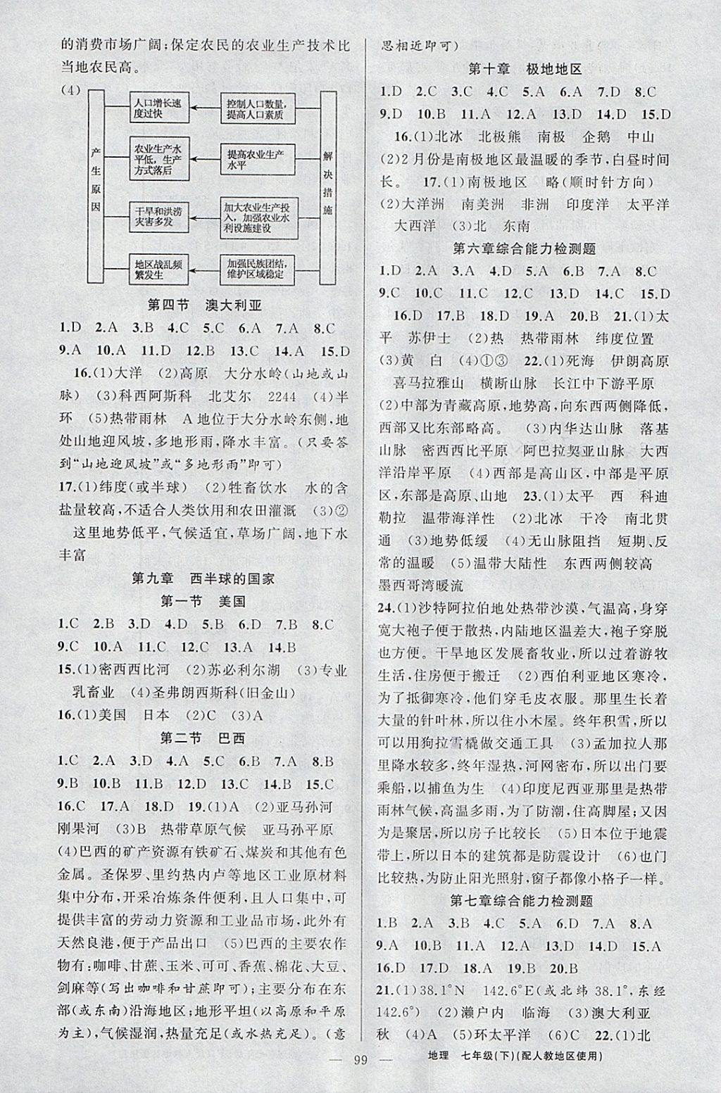 2018年黃岡金牌之路練闖考七年級(jí)地理下冊(cè)人教版 參考答案第3頁(yè)