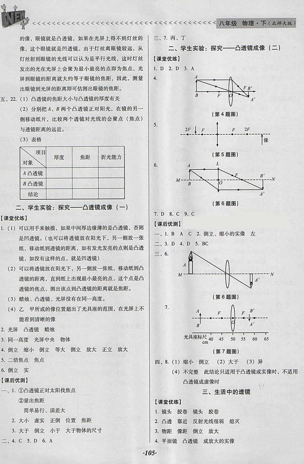 2018年全優(yōu)點(diǎn)練課計(jì)劃八年級(jí)物理下冊(cè)北師大版 參考答案第2頁