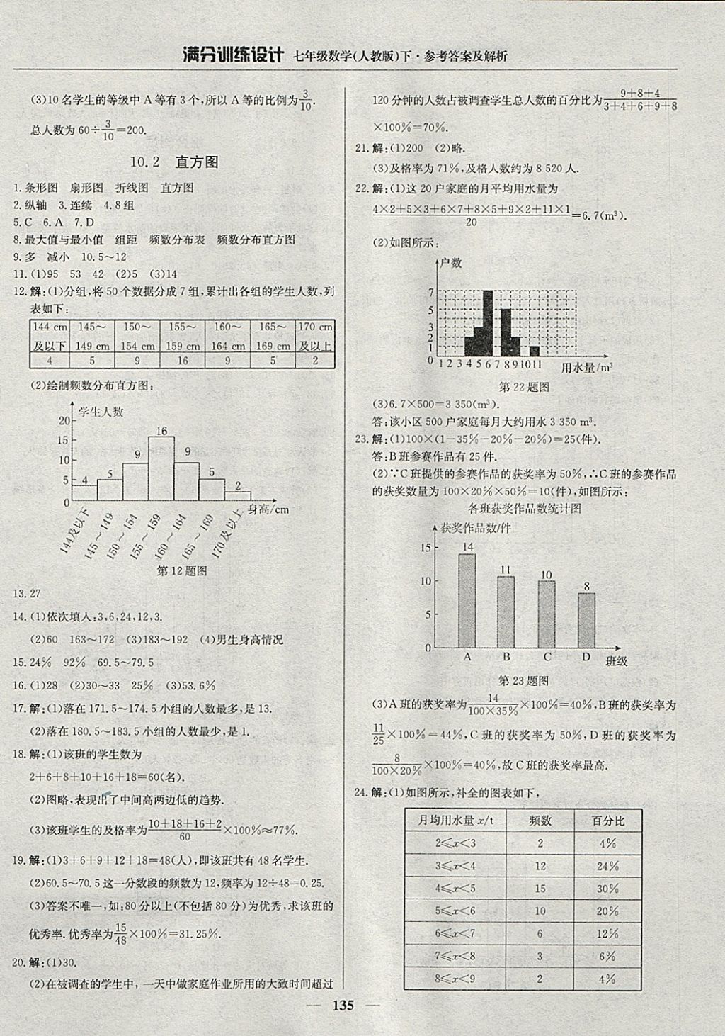 2018年满分训练设计七年级数学下册人教版 参考答案第24页