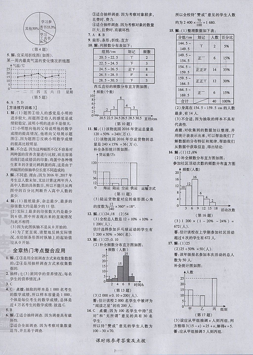 2018年點(diǎn)撥訓(xùn)練七年級數(shù)學(xué)下冊人教版 參考答案第36頁