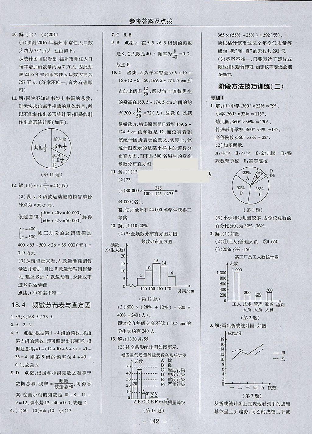 2018年綜合應(yīng)用創(chuàng)新題典中點(diǎn)八年級數(shù)學(xué)下冊冀教版 參考答案第10頁