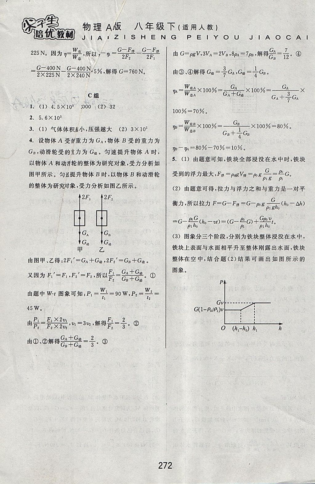 2018年尖子生培優(yōu)教材八年級(jí)物理下冊(cè)人教版A版 參考答案第20頁(yè)