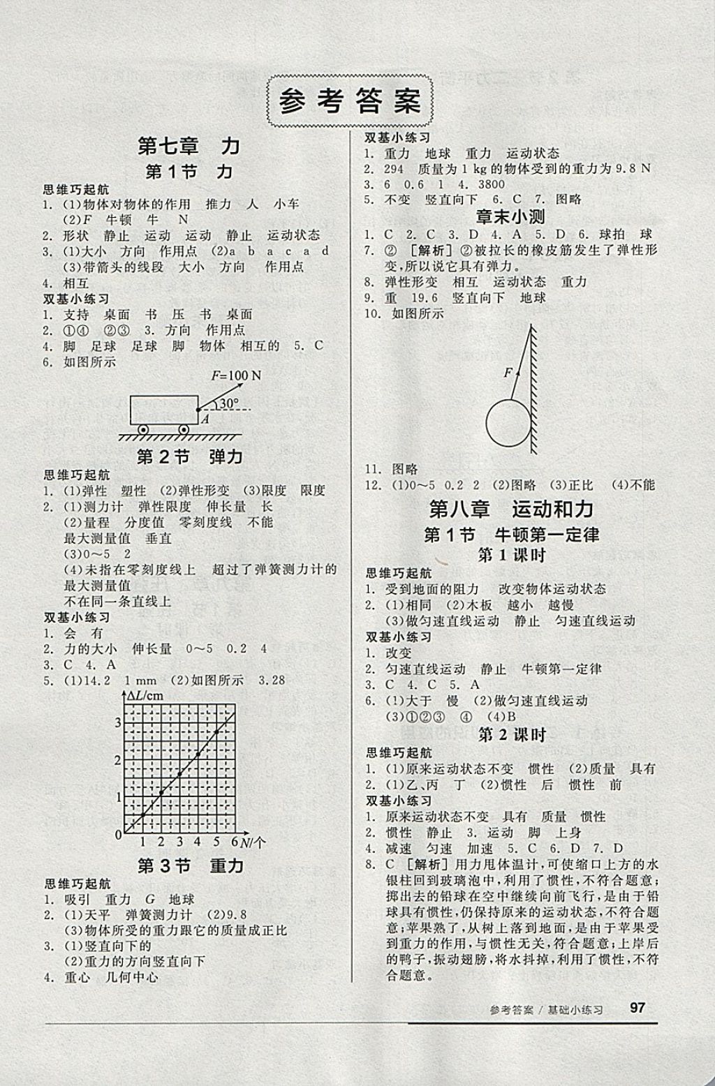 2018年全品基礎(chǔ)小練習(xí)八年級(jí)物理下冊(cè)人教版 參考答案第1頁(yè)