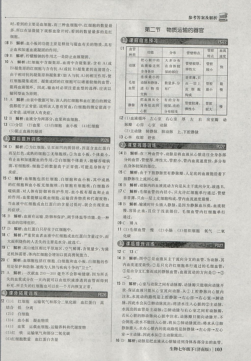 2018年1加1轻巧夺冠优化训练七年级生物下册济南版银版 参考答案第8页