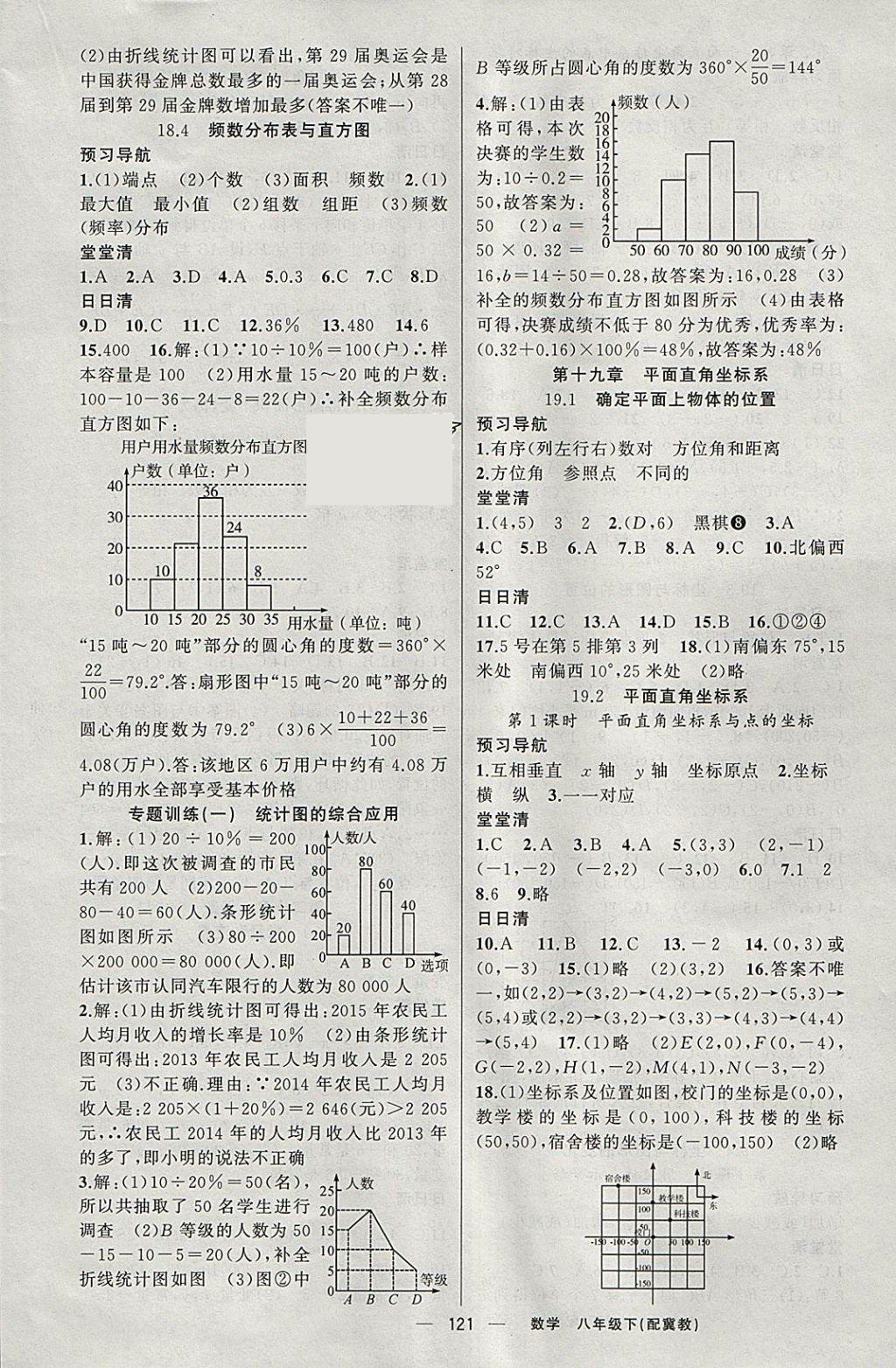 2018年四清導(dǎo)航八年級數(shù)學(xué)下冊冀教版 參考答案第2頁