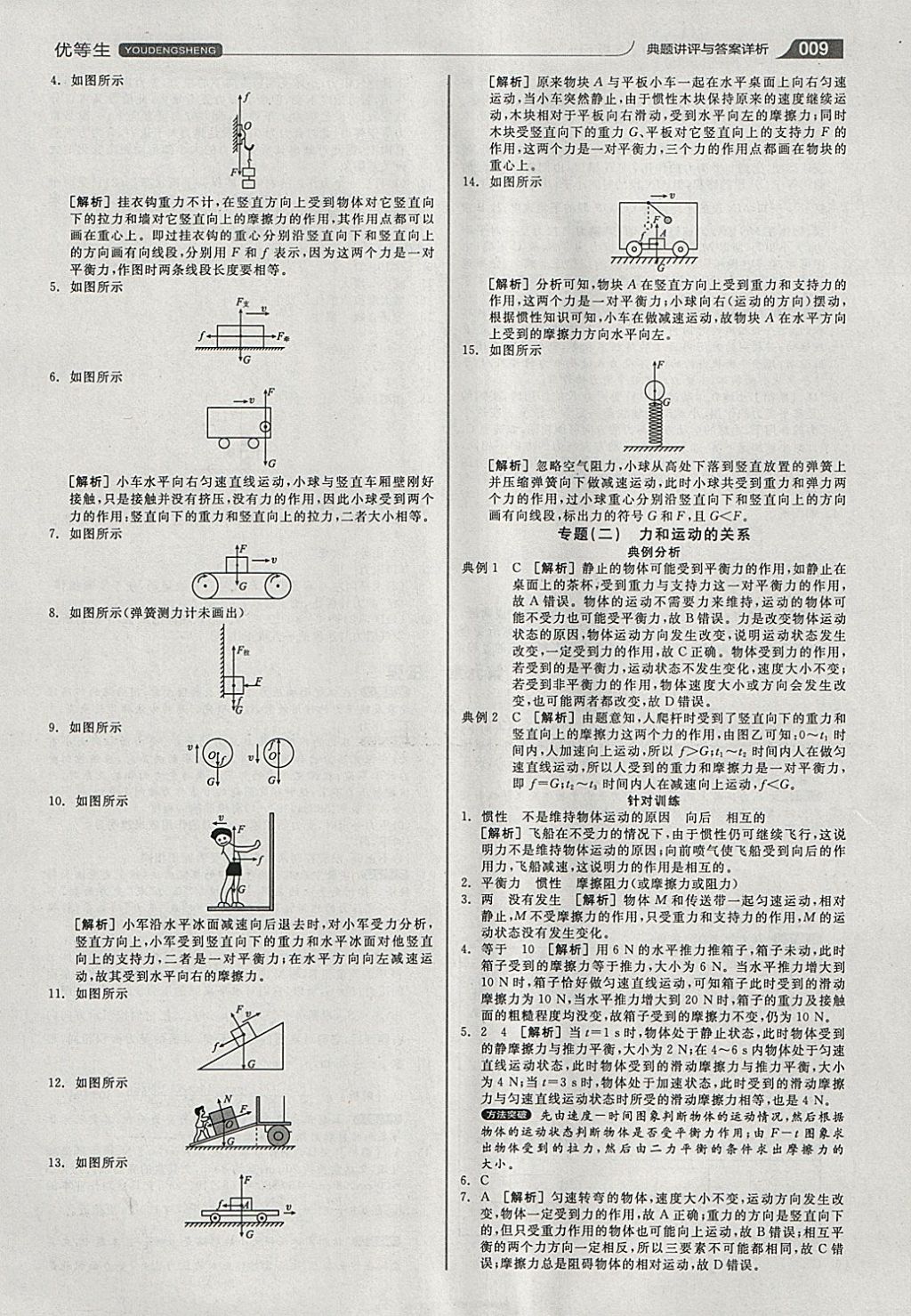 2018年全品優(yōu)等生同步作業(yè)加專題訓(xùn)練八年級(jí)物理下冊(cè)人教版 參考答案第9頁(yè)