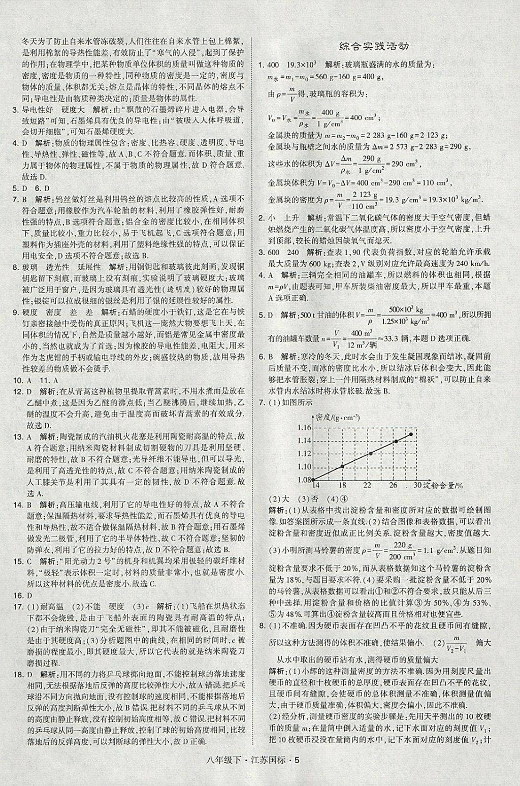 2018年经纶学典学霸八年级物理下册江苏版 参考答案第5页