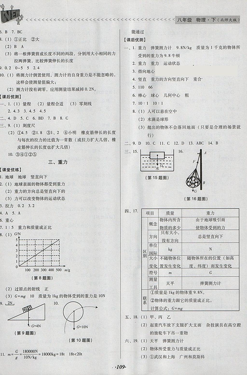 2018年全優(yōu)點(diǎn)練課計(jì)劃八年級(jí)物理下冊(cè)北師大版 參考答案第6頁