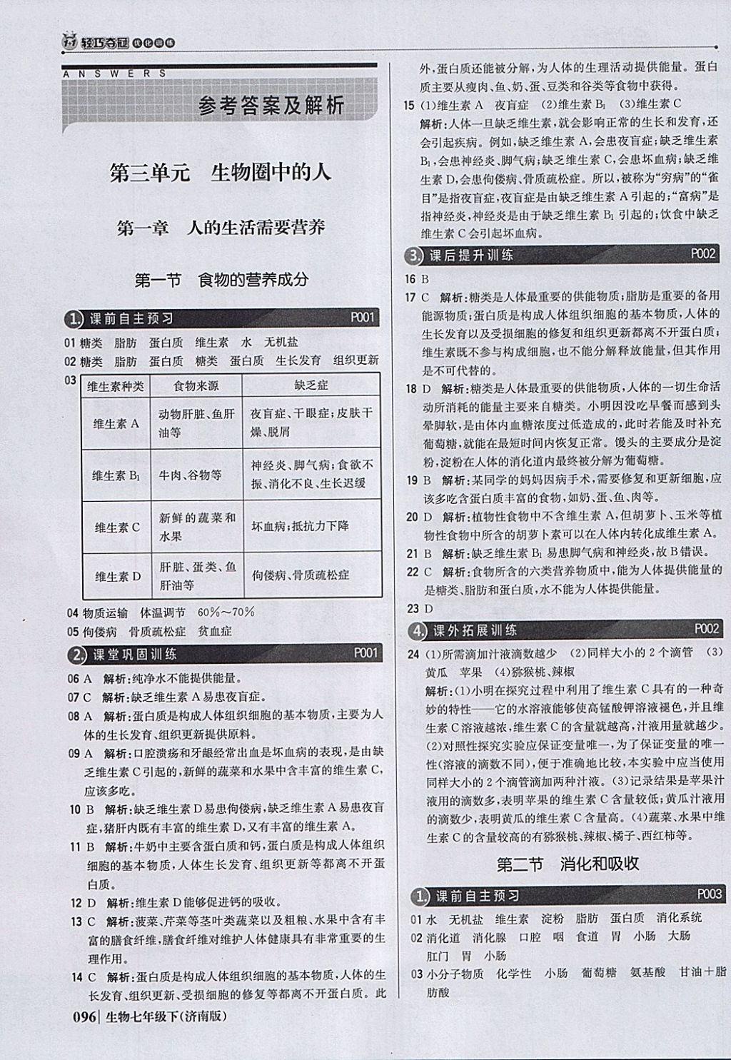 2018年1加1轻巧夺冠优化训练七年级生物下册济南版银版 参考答案第1页