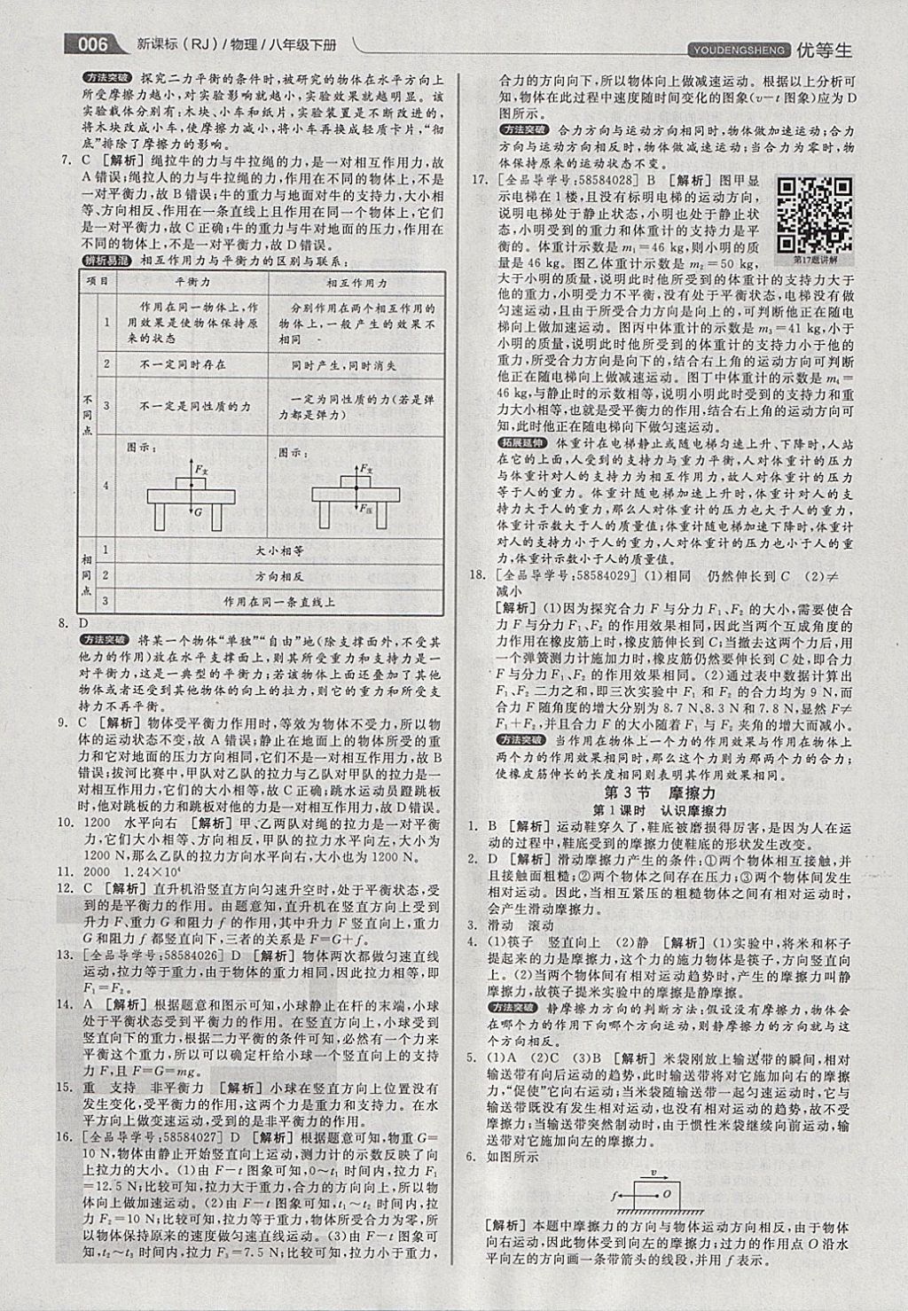 2018年全品优等生同步作业加专题训练八年级物理下册人教版 参考答案第6页