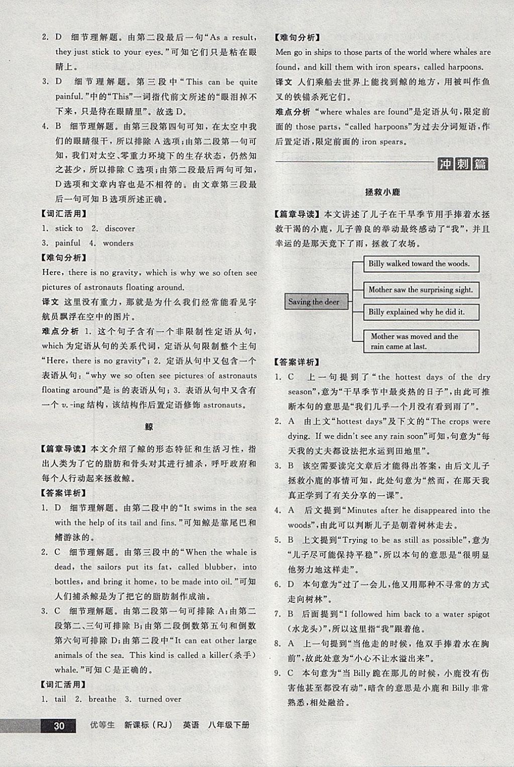 2018年全品優(yōu)等生完形填空加閱讀理解八年級(jí)英語(yǔ)下冊(cè)人教版 參考答案第30頁(yè)