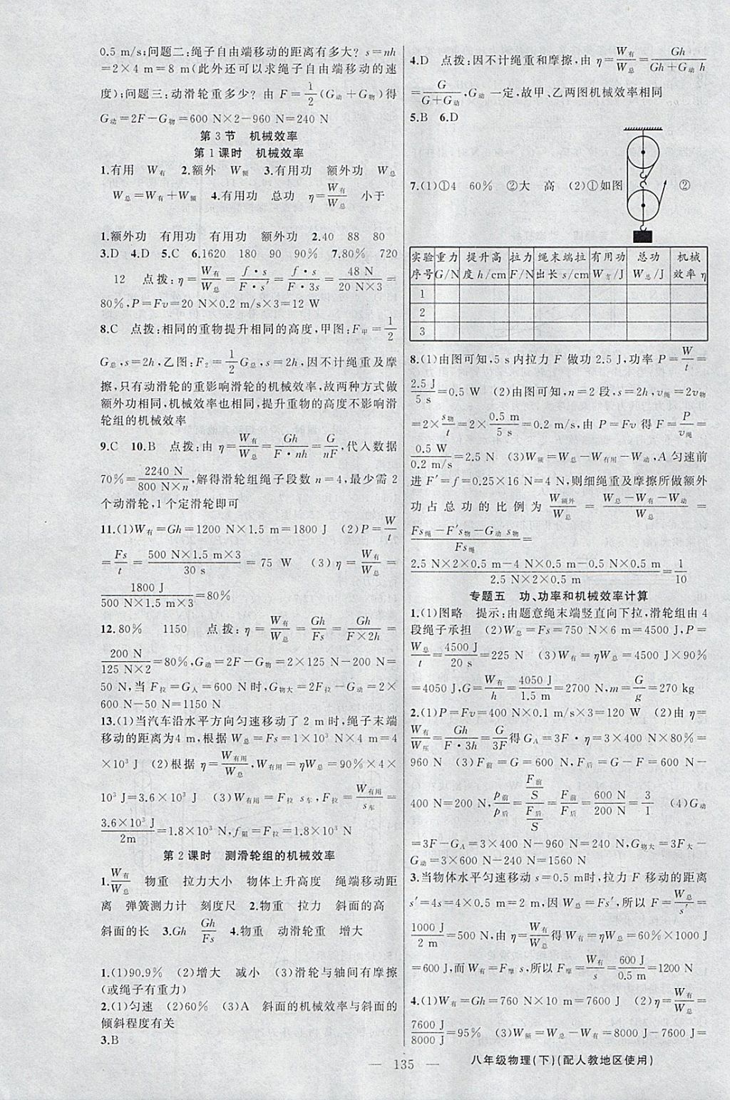 2018年黃岡金牌之路練闖考八年級物理下冊人教版 參考答案第11頁