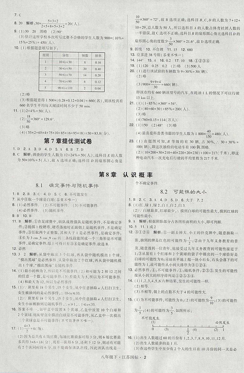 2018年經綸學典學霸八年級數(shù)學下冊江蘇版 參考答案第2頁