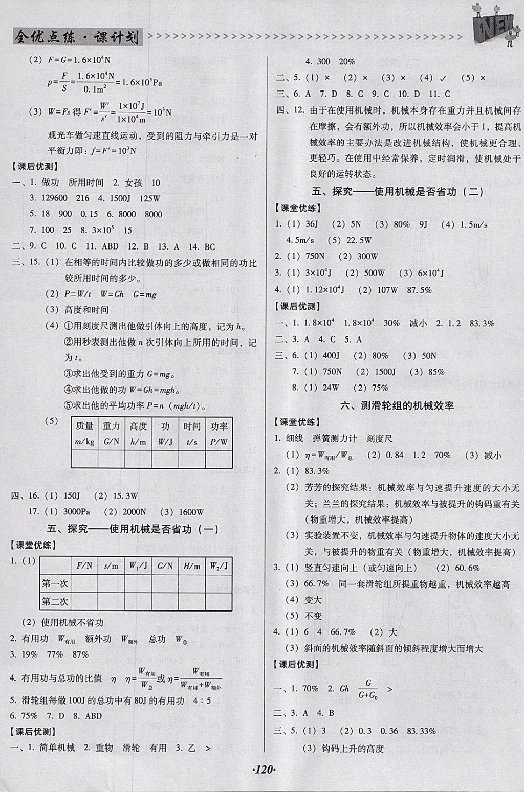 2018年全優(yōu)點(diǎn)練課計(jì)劃八年級(jí)物理下冊(cè)北師大版 參考答案第17頁(yè)